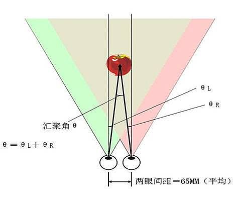 數虎圖像